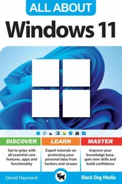 Cover All About Windows 11