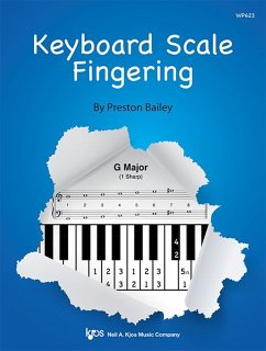 Keyboard Scale Fingering - Bailey, Preston