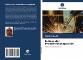 Indizes der Produktionskapazität