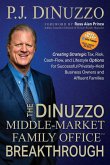 The DiNuzzo &quote;Middle-Market Family Office&quote; Breakthrough