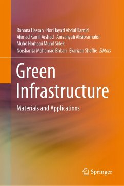 Green Infrastructure (eBook, PDF)