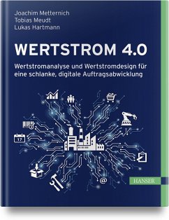 Wertstrom 4.0 - Metternich, Joachim;Meudt, Tobias;Hartmann, Lukas