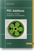 PVC Additives