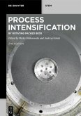 Process Intensification / Reactive and Membrane-Assisted Separations