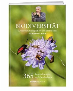 Cover Biodiversität