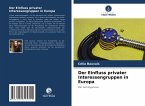 Der Einfluss privater Interessengruppen in Europa