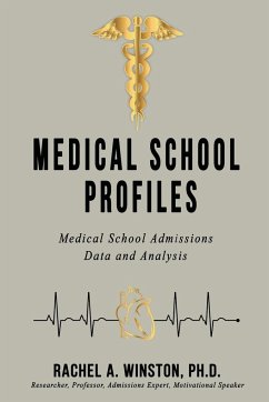Medical School Profiles - Winston, Rachel