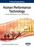 Human Performance Technology Human Performance Technology
