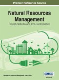 Natural Resources Management