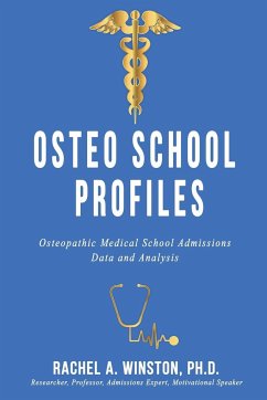 Osteo School Profiles - Winston, Rachel