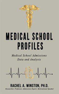 Cover Medical School Profiles