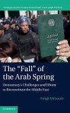 The "Fall" of the Arab Spring
