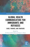 Global Health Communication for Immigrants and Refugees