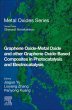 Graphene Oxide-Metal Oxide and other... - Bild 1
