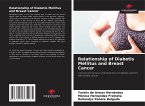 Relationship of Diabetis Mellitus and Breast Cancer