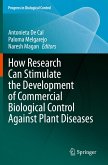 How Research Can Stimulate the Development of Commercial Biological Control Against Plant Diseases