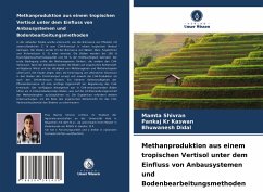 Methanproduktion aus einem tropischen Vertisol unter dem Einfluss von Anbausystemen und Bodenbearbeitungsmethoden - Shivran, Mamta;Kaswan, Pankaj Kr;Didal, Bhuwanesh