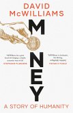 Money (eBook, ePUB)