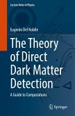 The Theory of Direct Dark Matter Detection