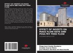 EFFECT OF INSERTS ON MASS FLOW RATE AND POULTRY FEED FLOW