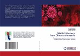 COVID-19 history, from China to the world