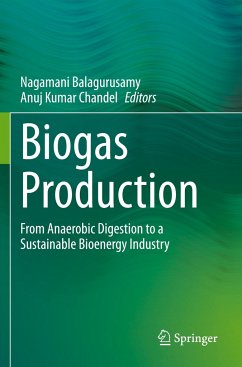 Biogas Production