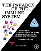 The Paradox of the Immune System
