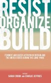 Resist, Organize, Build Resist, Organize, Build