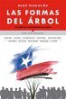 Las formas del árbol (eBook, ePUB) - Bild 1