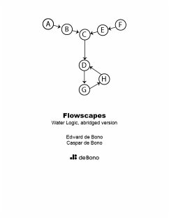 Flowscapes (eBook, ePUB) - de Bono, Edward
