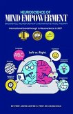 Neuroscience of Mind Empowerment and Metacognition (eBook, ePUB) Neuroscience of Mind Empowerment and Metacognition (eBook, ePUB)