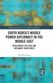 South Korea's Middle Power Diplomacy in the Middle East (eBook, ePUB)