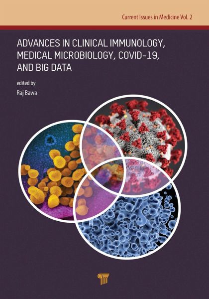 Advances in Clinical Immunology, Medical Microbiology, COVID-19, and Big Data (eBook, ePUB)