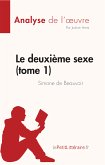 Le deuxième sexe (tome 1) de Simone de Beauvoir (Analyse de l'œuvre) (eBook, ePUB)