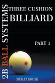Three Cushion Billiard 2B Ball Systems - Part 1