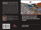 Glissements de terrain destructifs récurrents : Escarpement de Marakwet Lagam