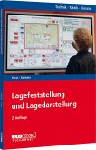 Lagefeststellung und Lagedarstellung