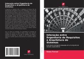 Interação entre Engenharia de Requisitos e Arquitetura de Sistemas