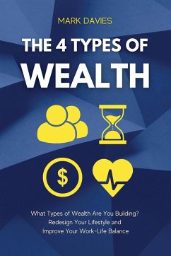 THE 4 TYPES OF WEALTH - Davies, Mark