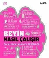 Beyin Nasil Calisir - Kolektif