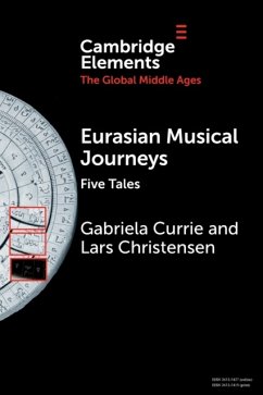 Eurasian Musical Journeys - Currie, Gabriela (University of Minnesota); Christensen, Lars (University of Minnesota)