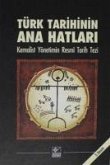 Türk Tarihinin Ana Hatlari