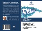 Binäre Oxide auf Kobaltbasis als Katalysatoren für Anwendungen in der Katalyse