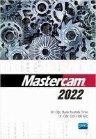 Cover Mastercam 2022