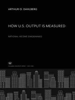 How U.S. Output is Measured. National Income Diagrammed - Dahlberg, Arthur O.