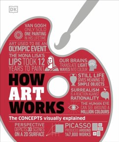 How Art Works - DK