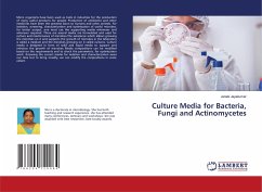 Cover Culture Media for Bacteria, Fungi and Actinomycetes