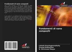 Fondamenti di nano compositi - Kanchugaranahally, Lokesh;Puthiyillam, Prasad;Mayya, D. Shrinivasa