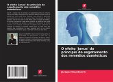 O efeito 'Janus' do princípio do esgotamento dos remédios domésticos O efeito 'Janus' do princípio do esgotamento dos remédios domésticos