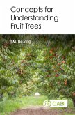Concepts for Understanding Fruit Trees (eBook, ePUB)